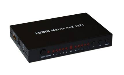 Spliter KAUBER HDMI 4-2 3D  Ready